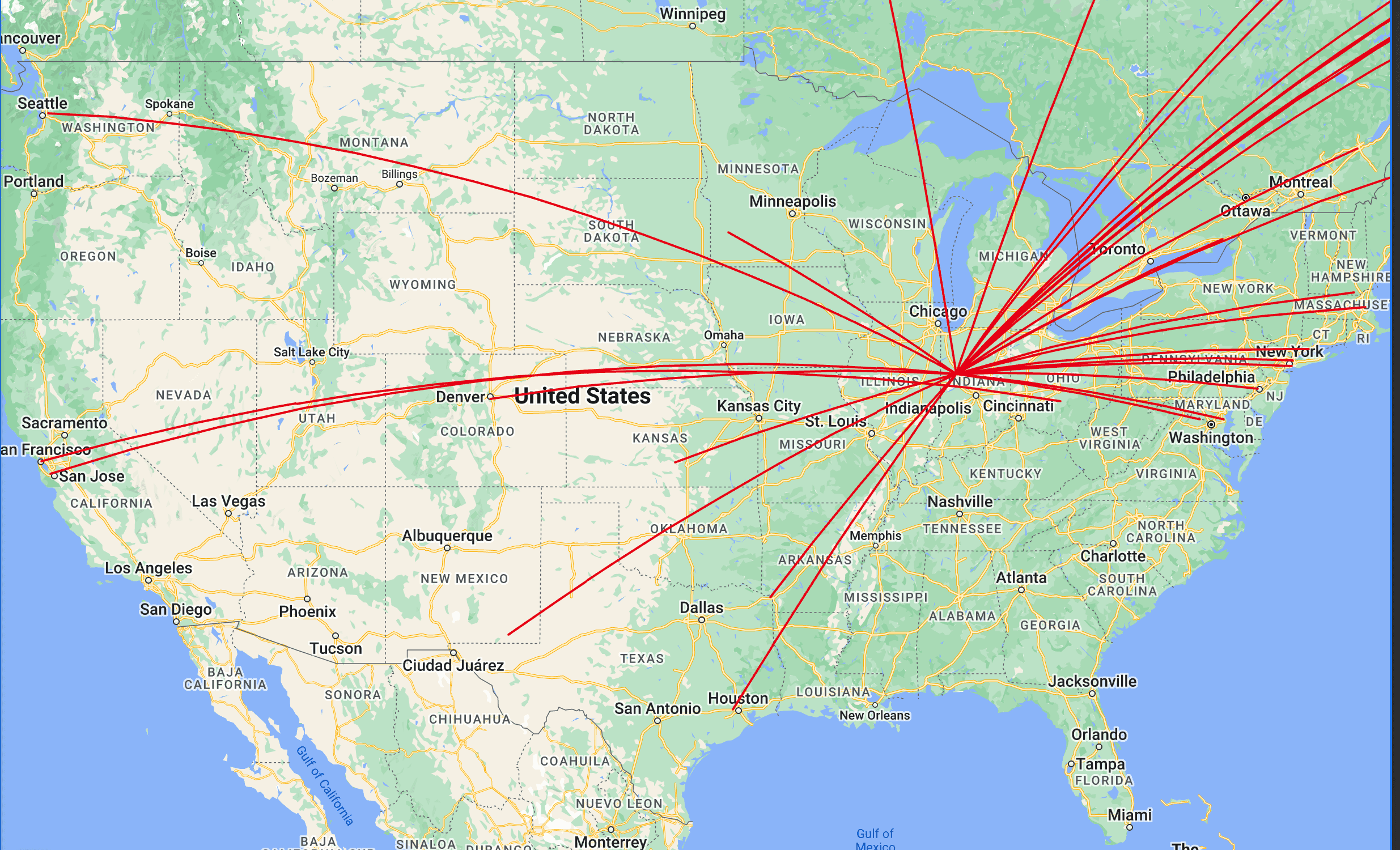 Network Traffic Visualization
