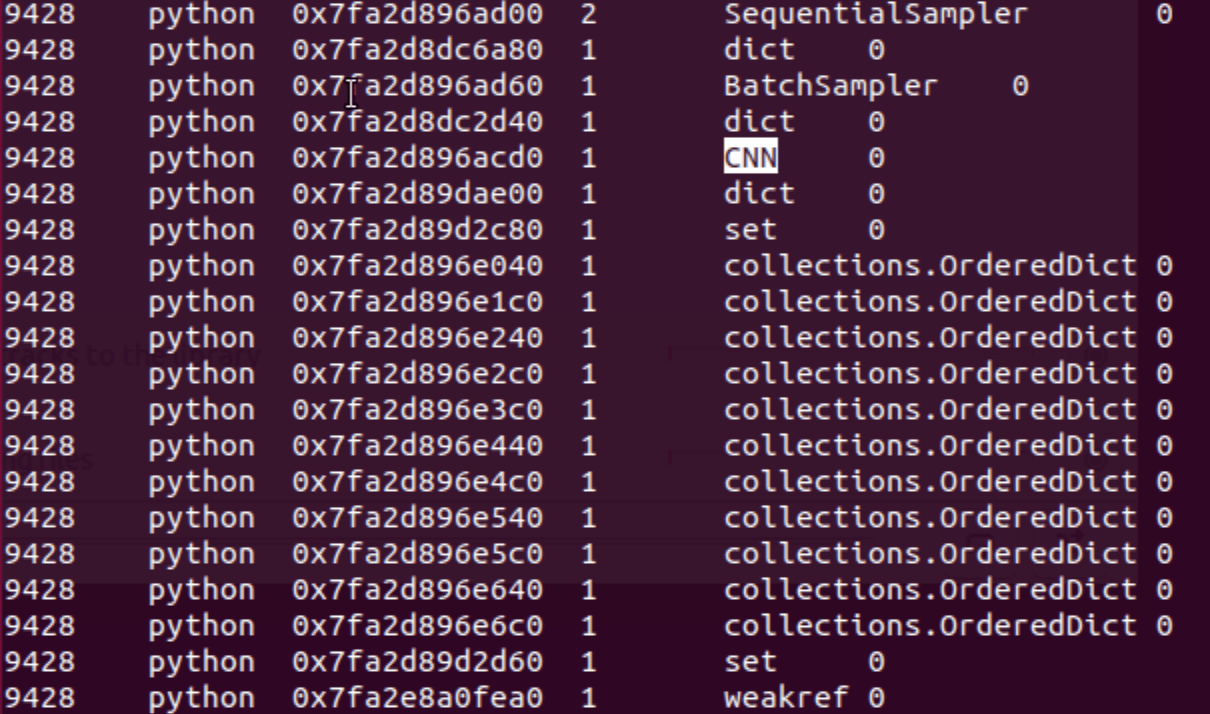 Custom Volatility3 Plugin for AI/ML Memory Analysis